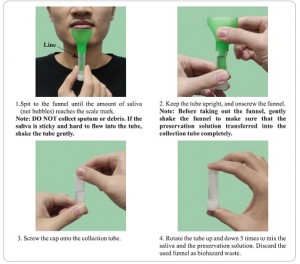 Saliva RNA Sample Collection Kit